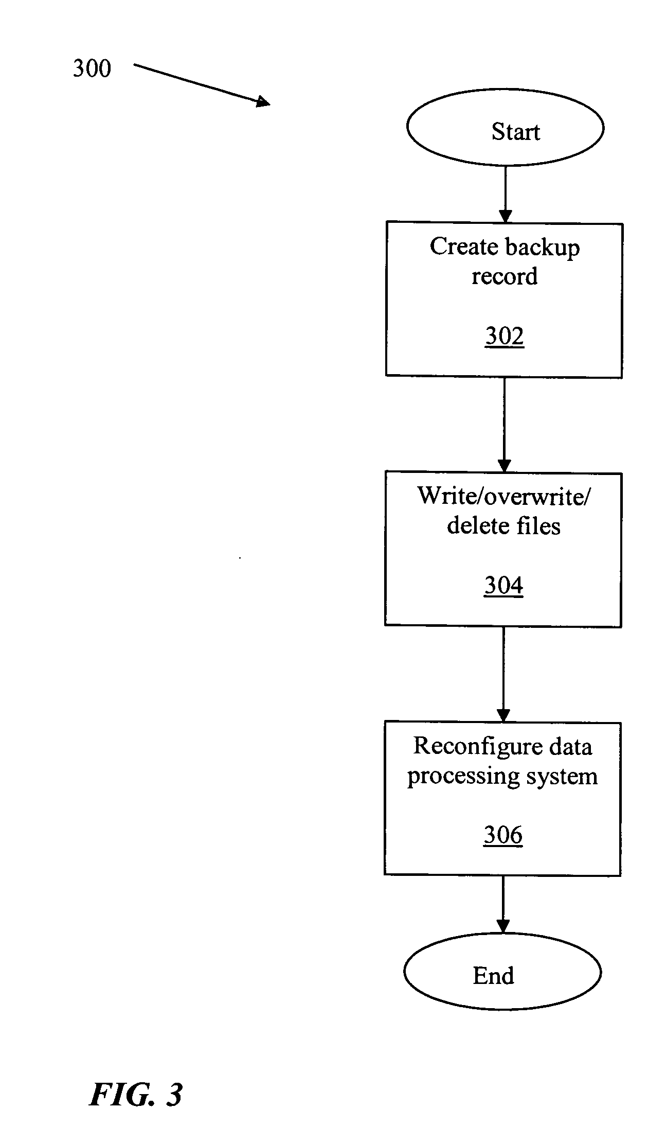 Method and apparatus for implementing a software installation process