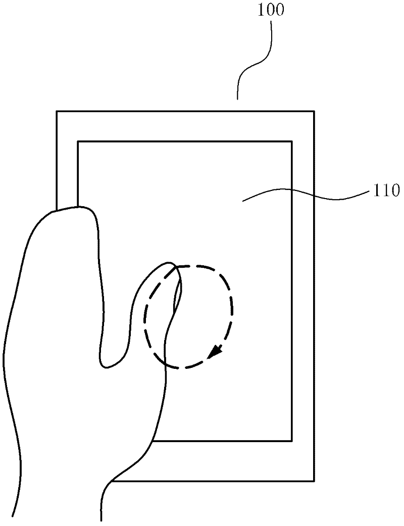 Method and system for operating touch screen