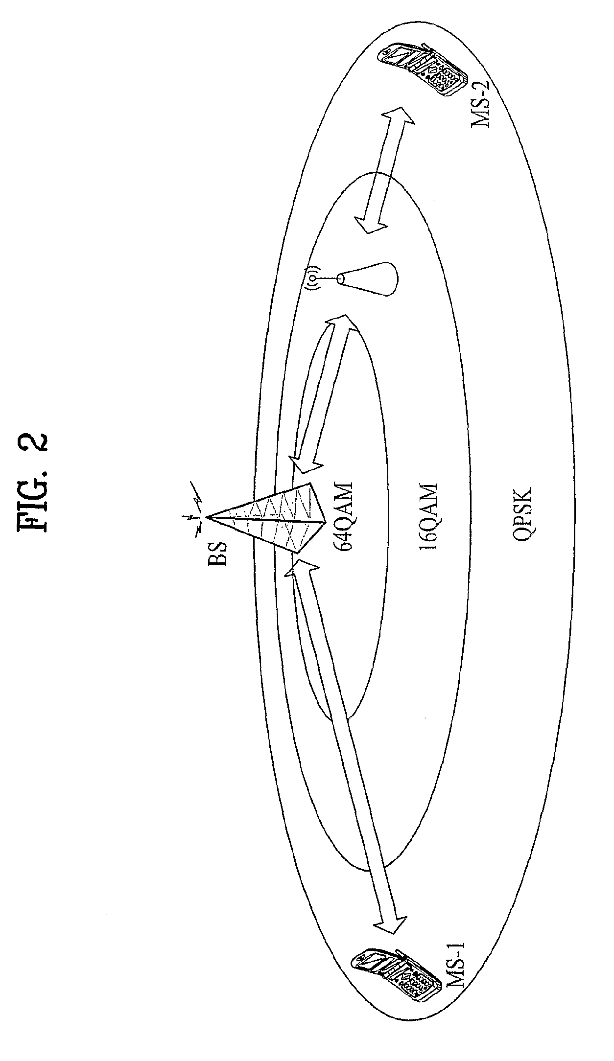 Method of providing security for relay station
