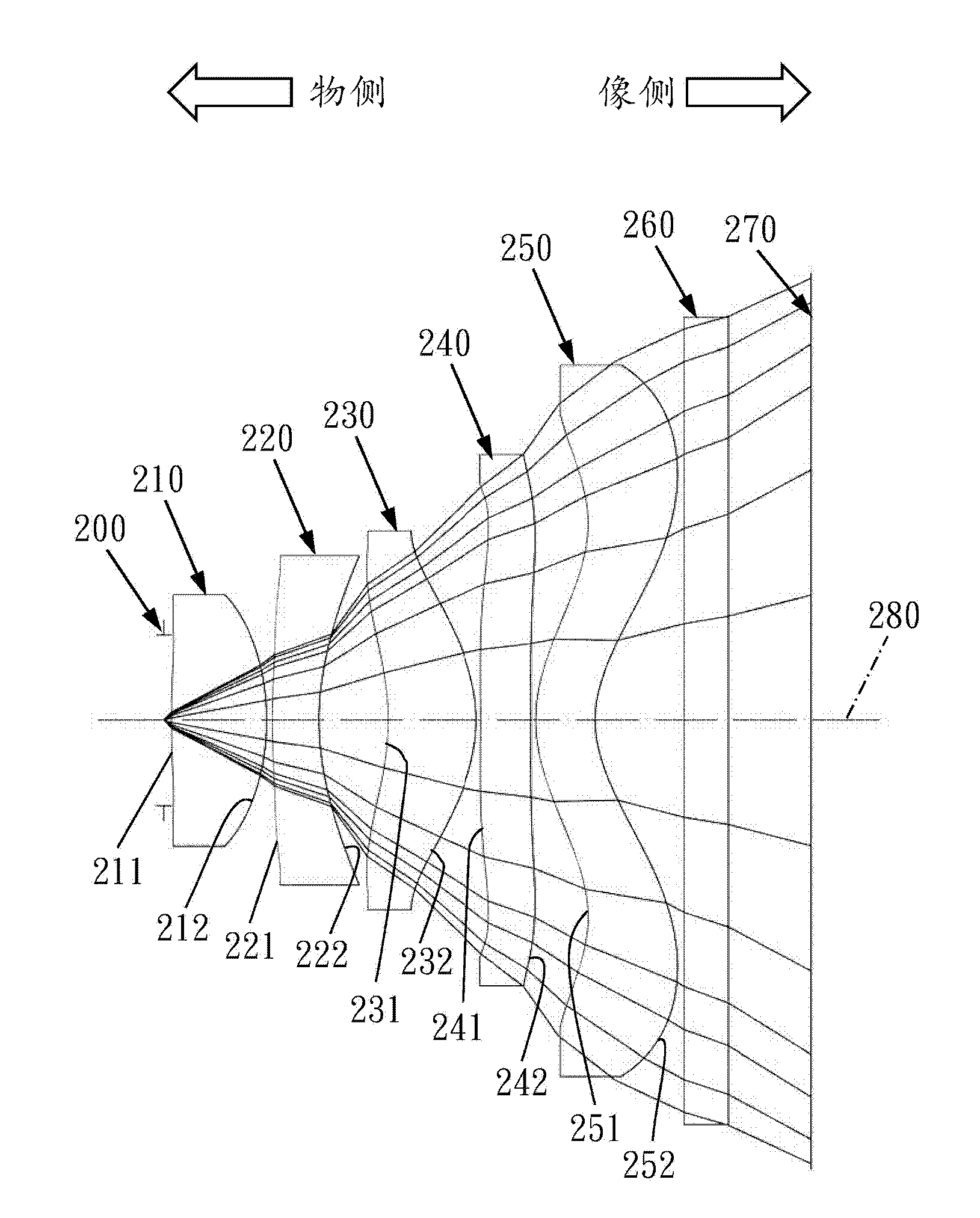 Five-lens-type imaging lens group