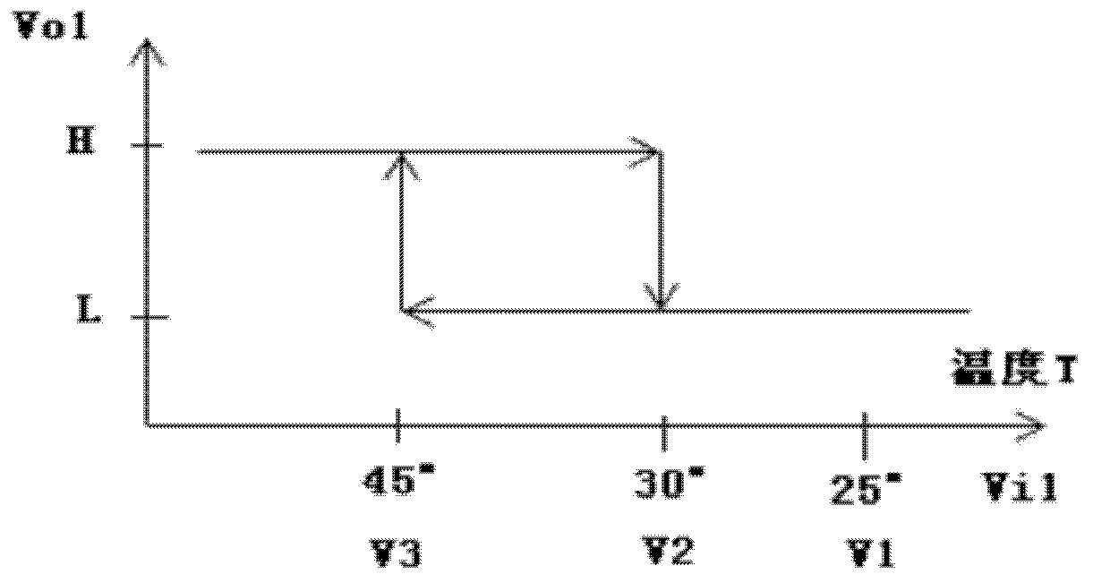 A wireless data communication terminal and its battery overtemperature detection and protection device