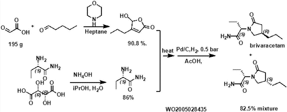 New synthesis method of brivaracetam