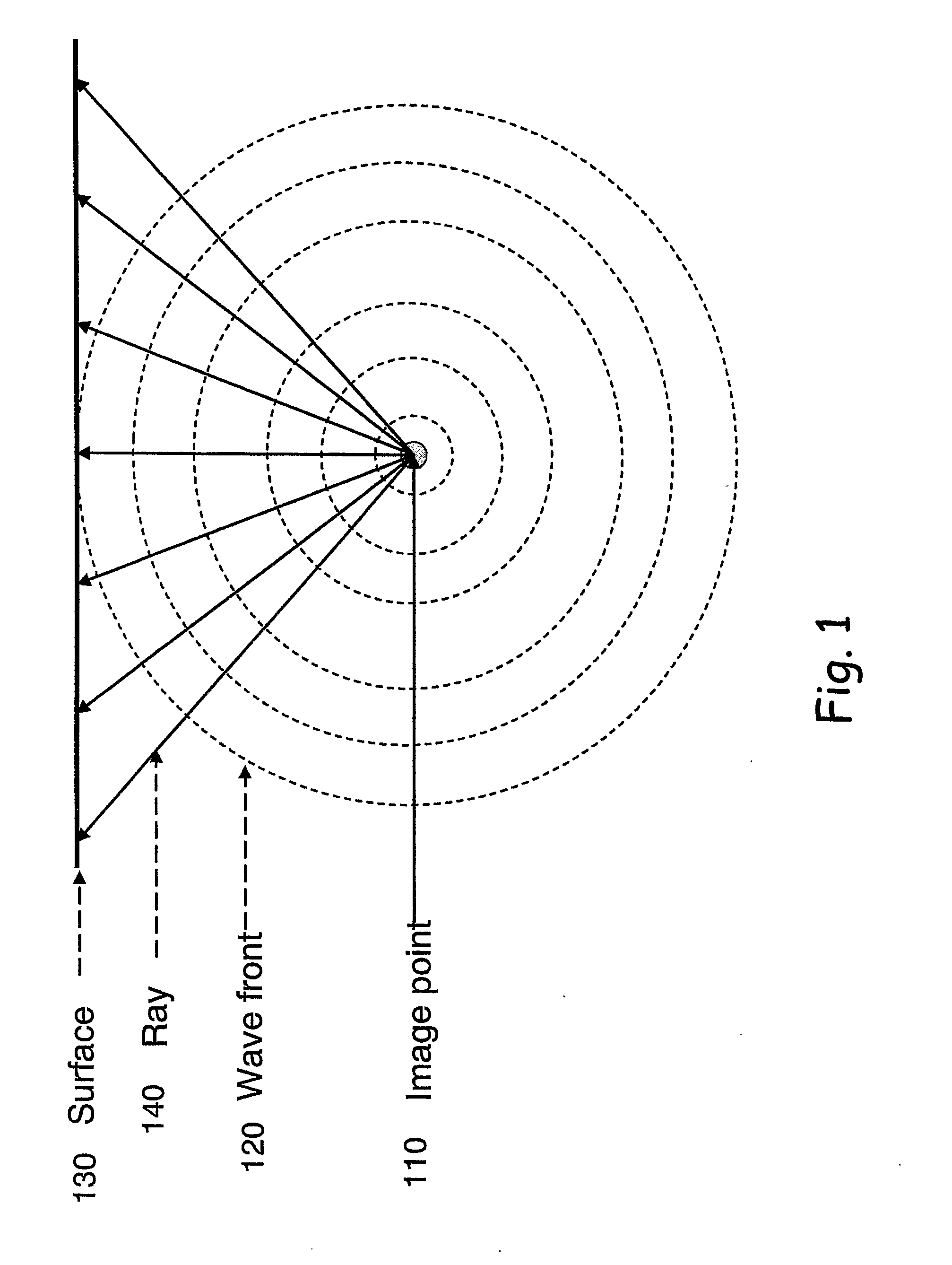 Method for identifying and analyzing faults/fractures using reflected and diffracted waves