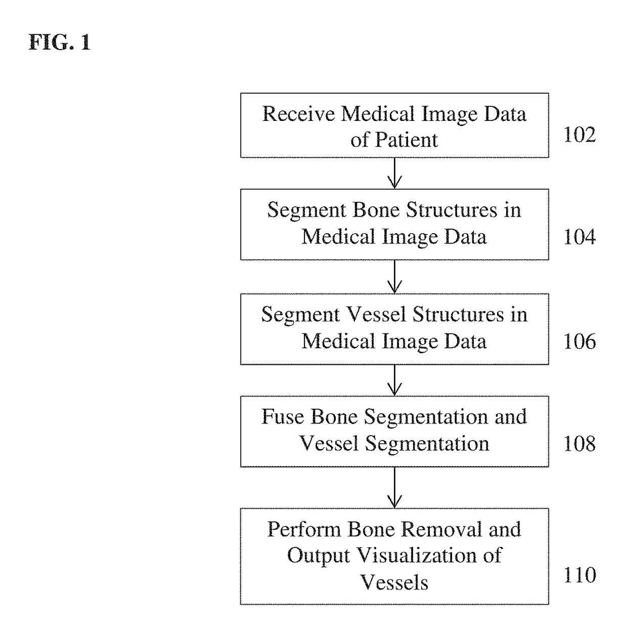 Method and system for whole body bone removal and vascular visualization in medical image data