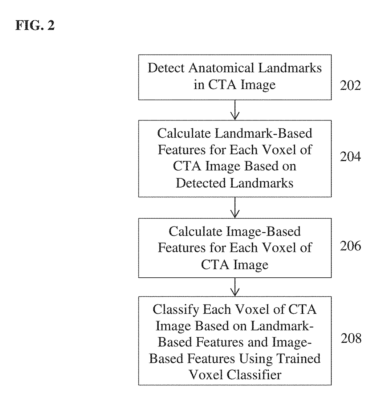 Method and system for whole body bone removal and vascular visualization in medical image data