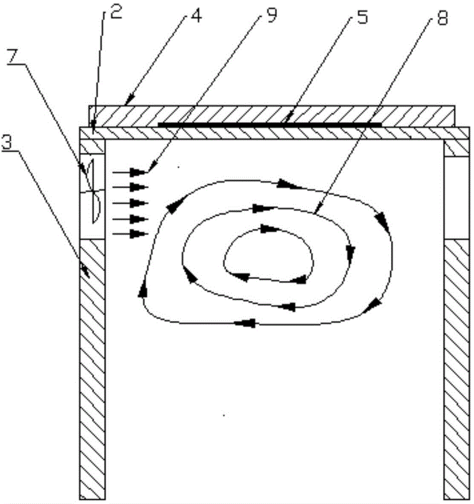 Method for adjusting uniformity of temperature of flow field in hot-pressing tank
