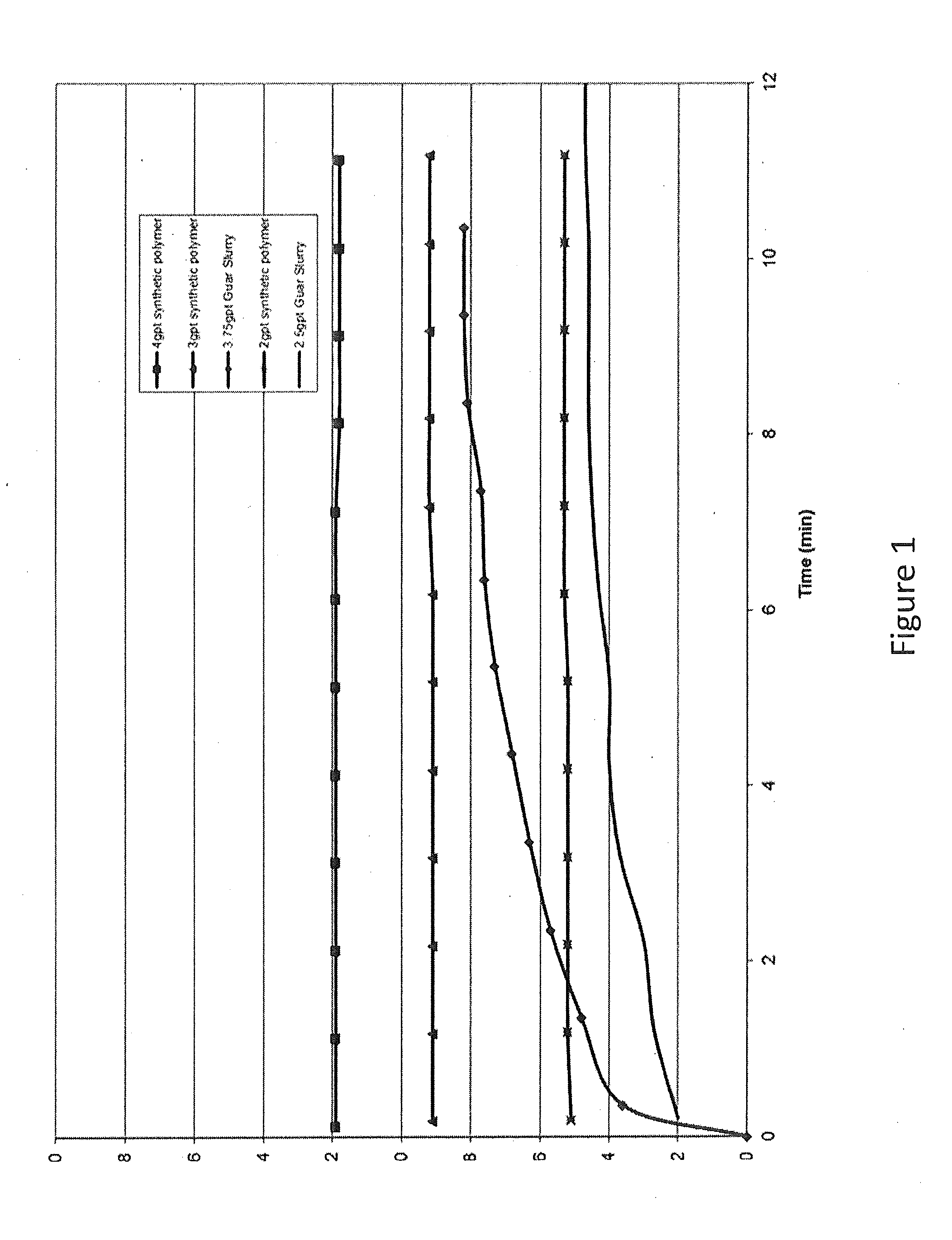Fracturing Fluids and Methods For Treating Hydrocarbon-Bearing Formations