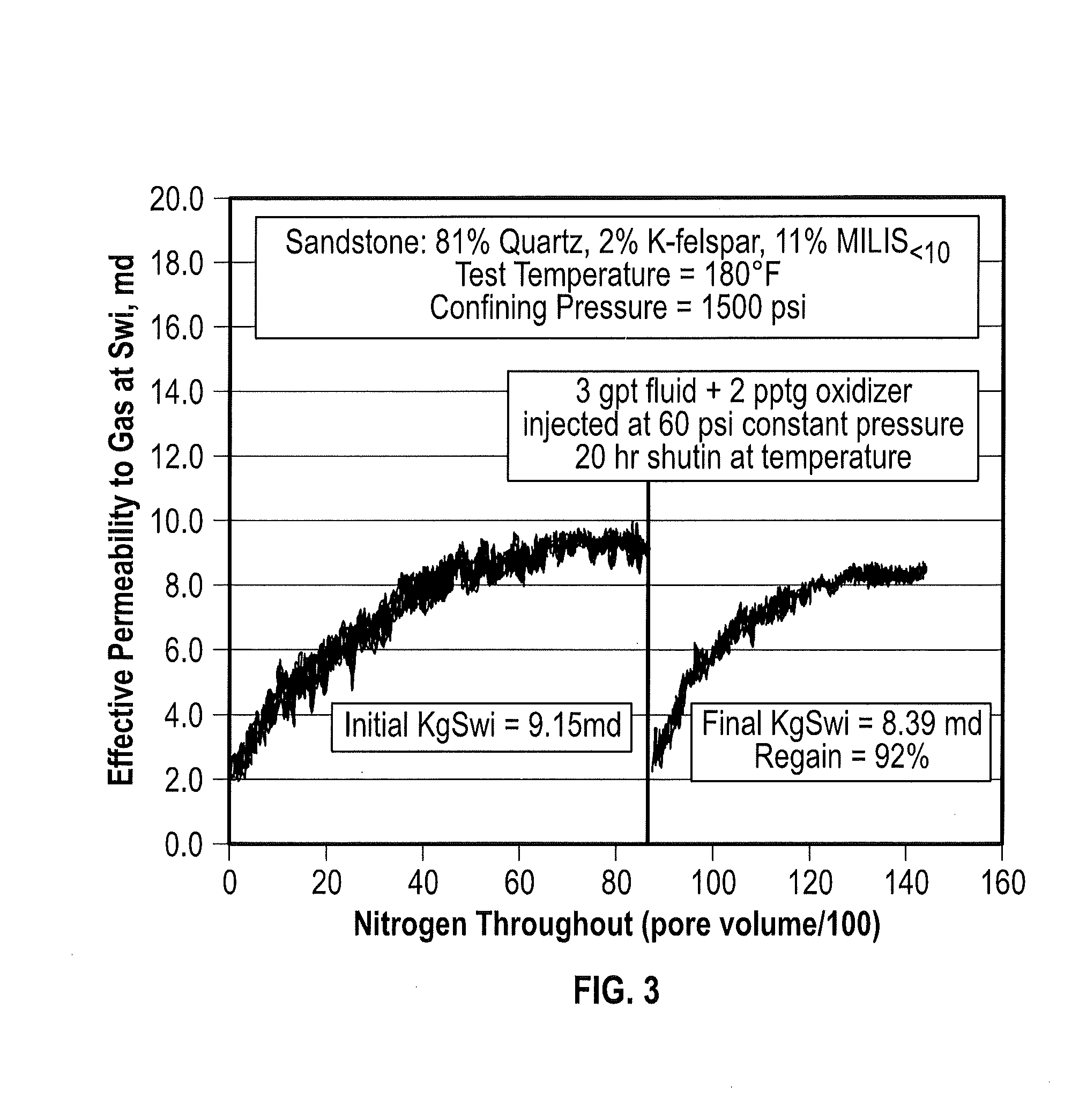 Fracturing Fluids and Methods For Treating Hydrocarbon-Bearing Formations