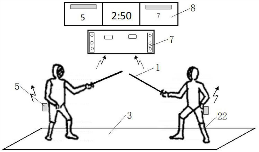 Scoring method suitable for cold weapon fighting sports