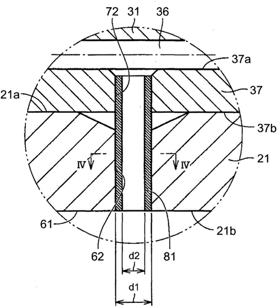 Manual transmission