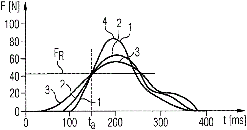 Method and apparatus for computer-aided identification of gripping objects