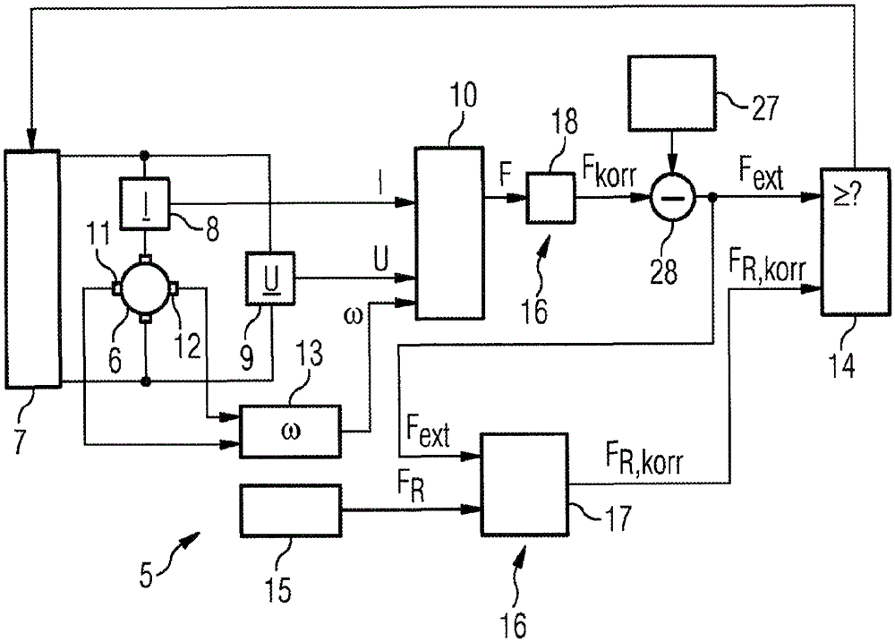 Method and apparatus for computer-aided identification of gripping objects