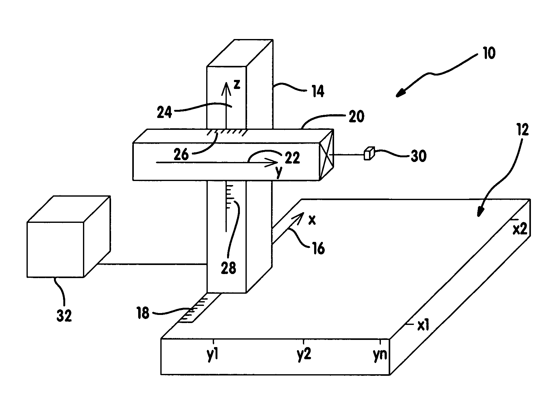 Method and device for correcting guiding errors in a coordinate measuring machine