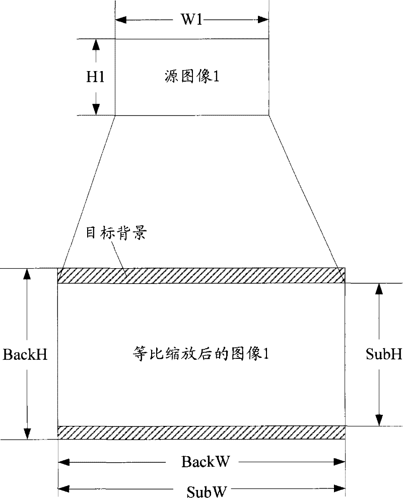 Method and device for presenting image