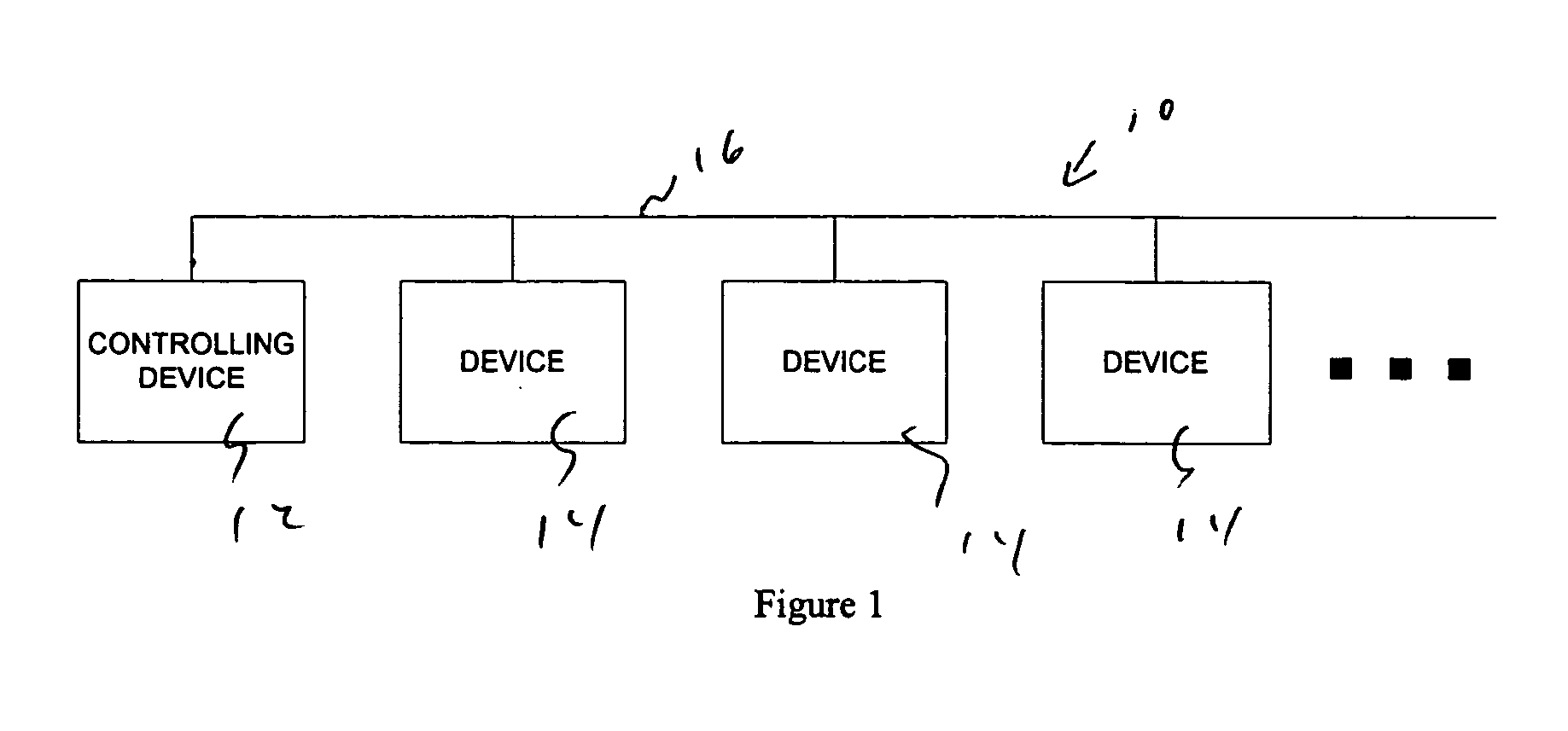 Adaptive algorithm for locating network devices in an ECP brake-equipped train