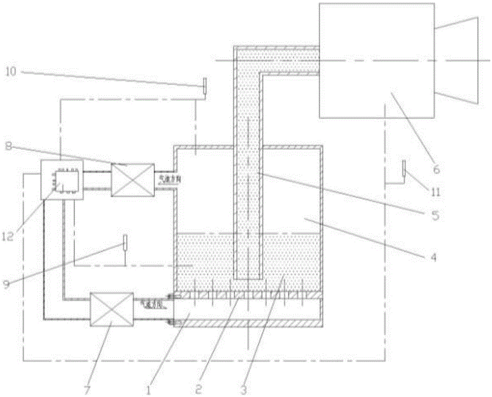 High-pressure metal powder supply system based on pressure difference control