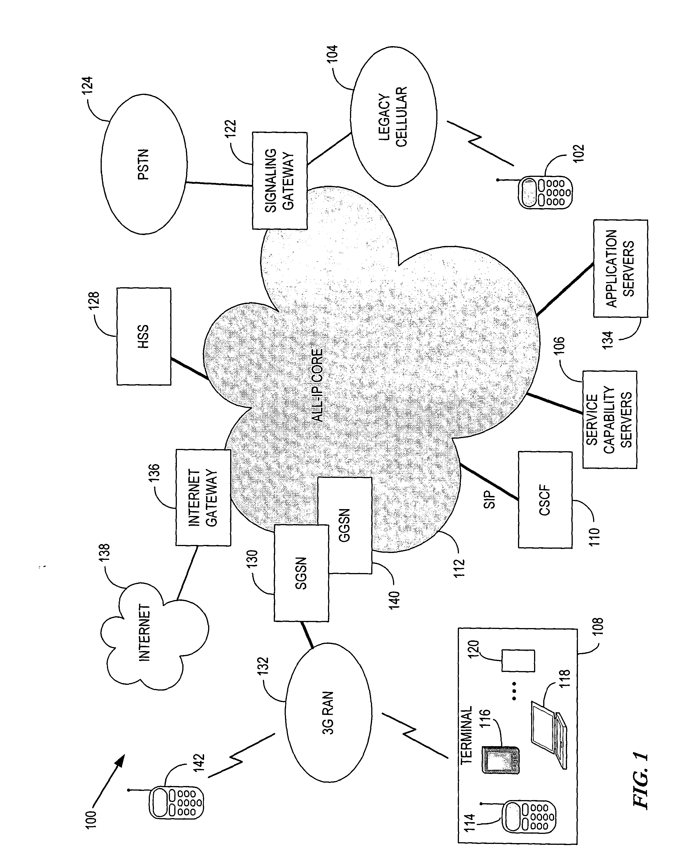System and method for adaptation of peer-to-peer multimedia sessions