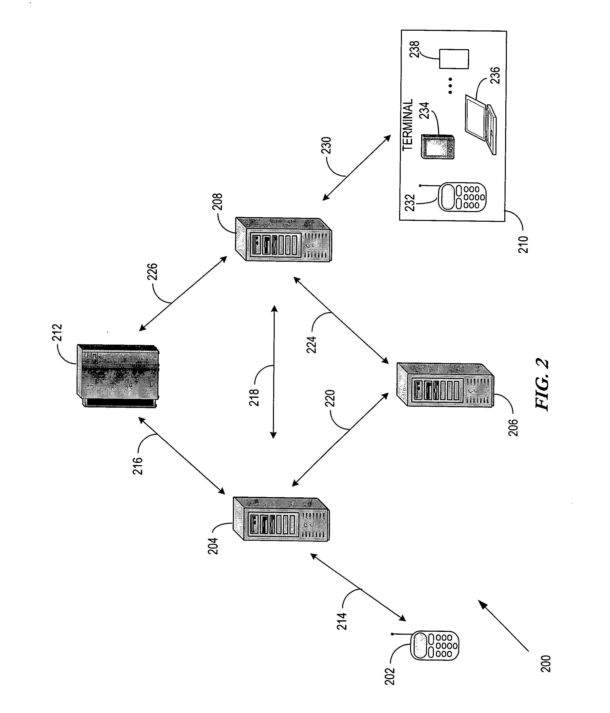 System and method for adaptation of peer-to-peer multimedia sessions