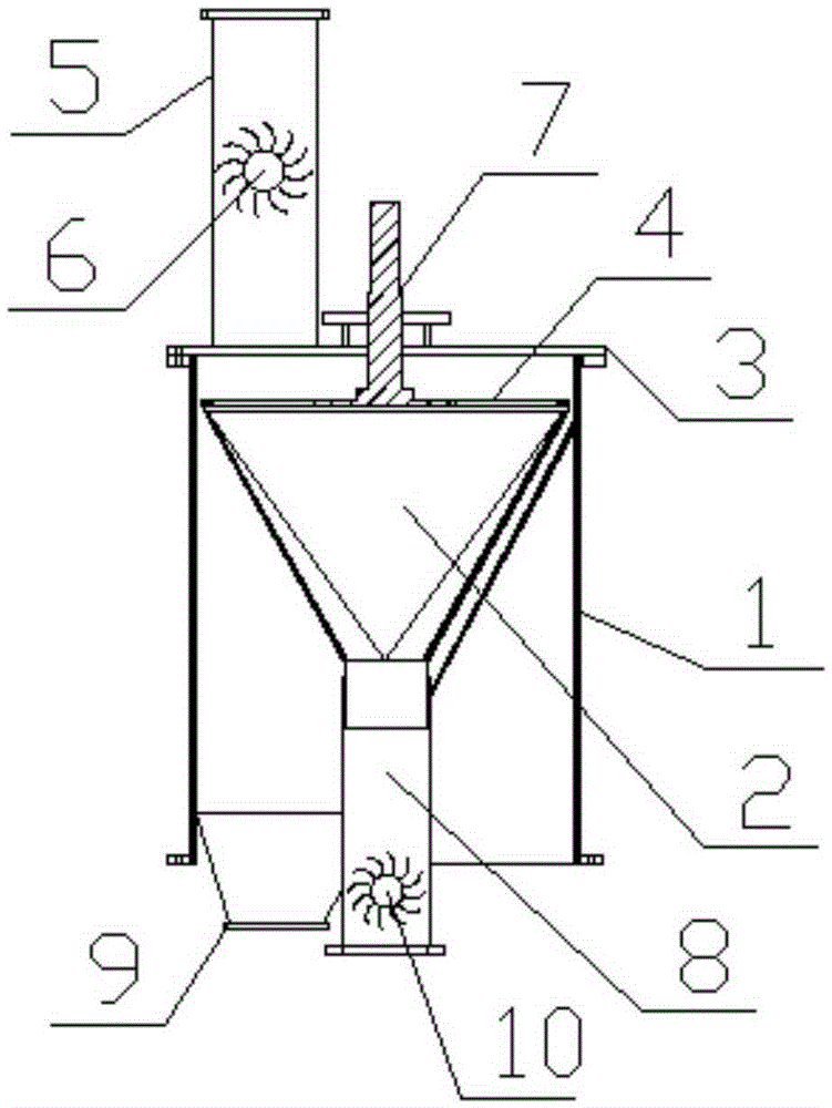 Anti-blocking contracting division device