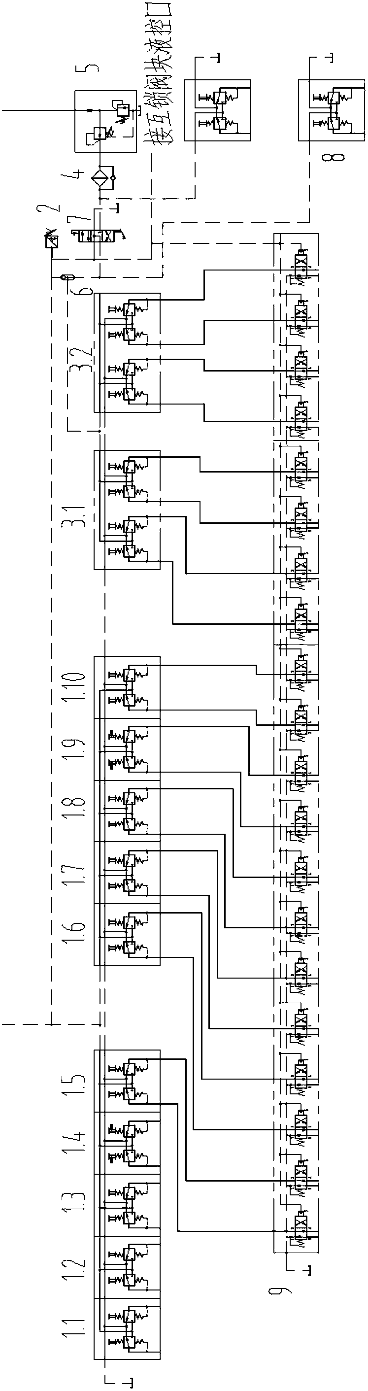 Integrated all-in-one machine