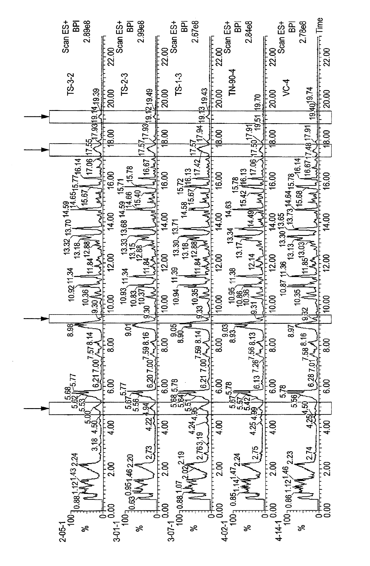 Threonine synthase from nicotiana tabacum and methods and uses thereof