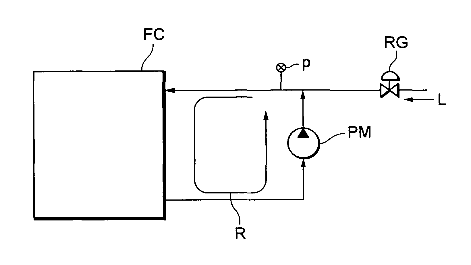 Fuel cell system with pressure regulator and method for driving same