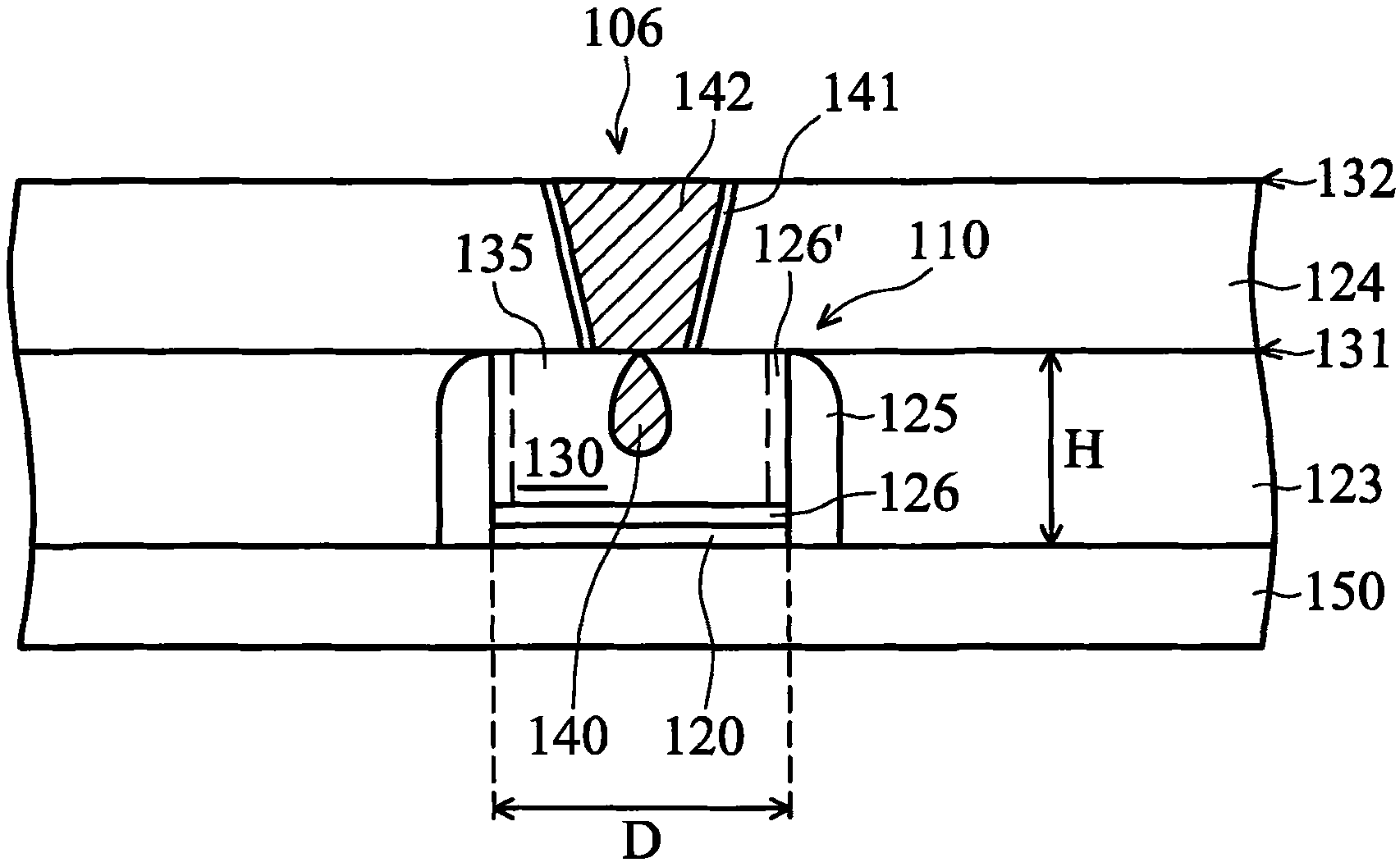Integrated circuit structure and method to stop contact metal from extruding into gate