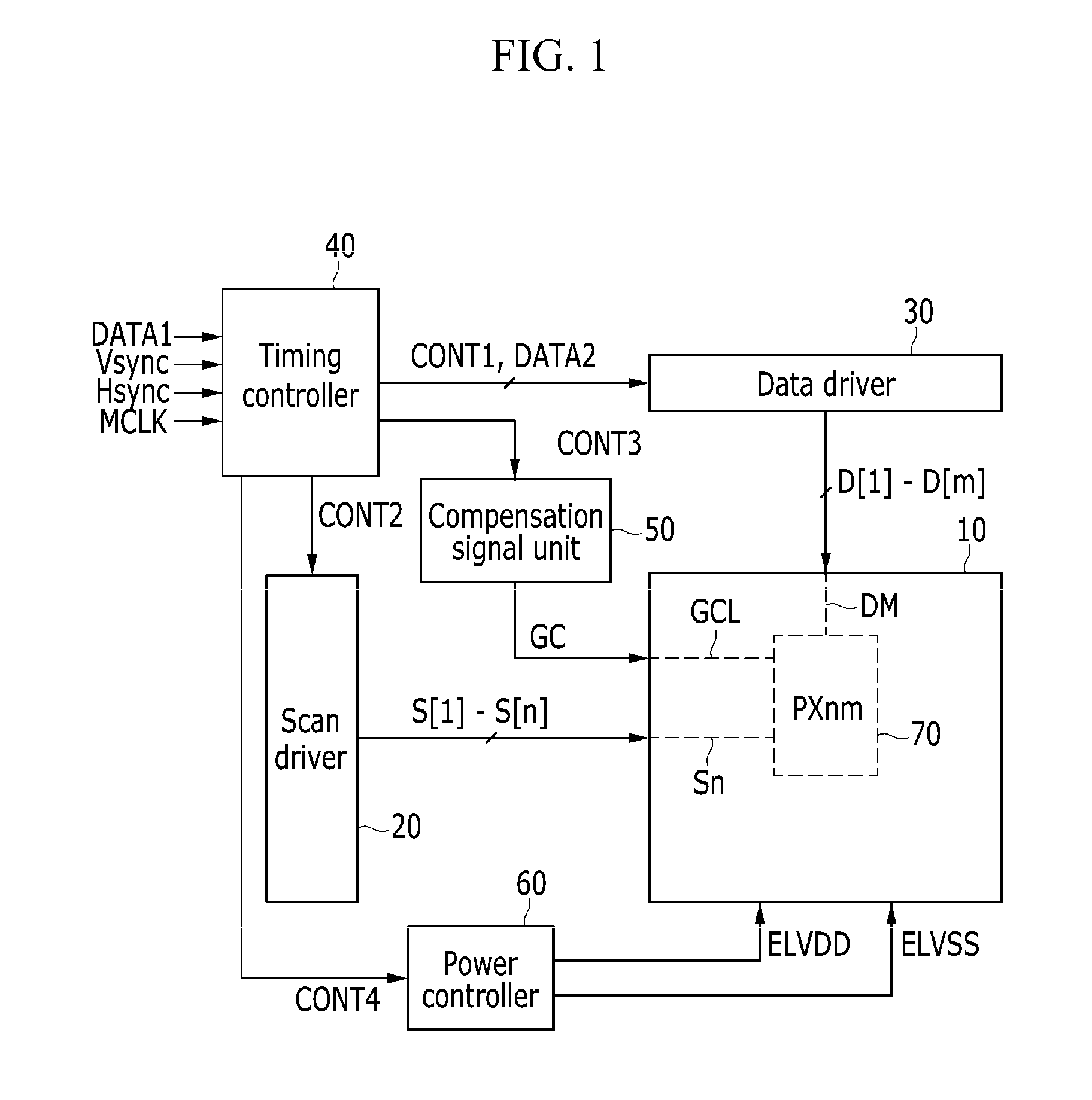 Pixel, display device comprising the pixel and driving method of the display device