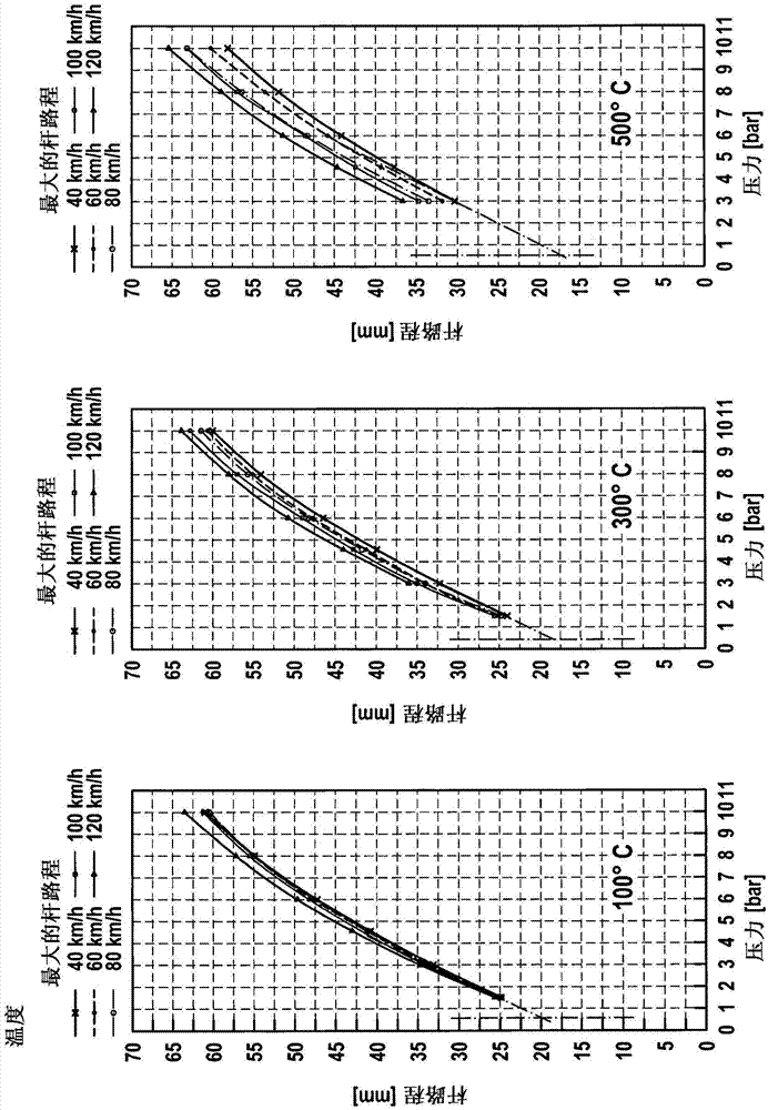 Method for monitoring a brake and brake which is monitored by the method