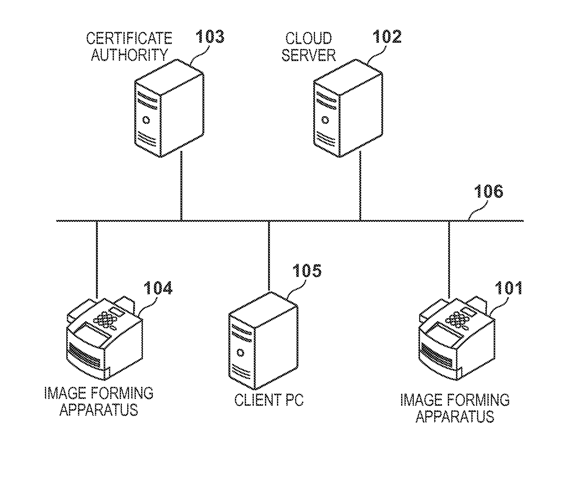 Information processing apparatus, server, method for controlling the same and storage medium