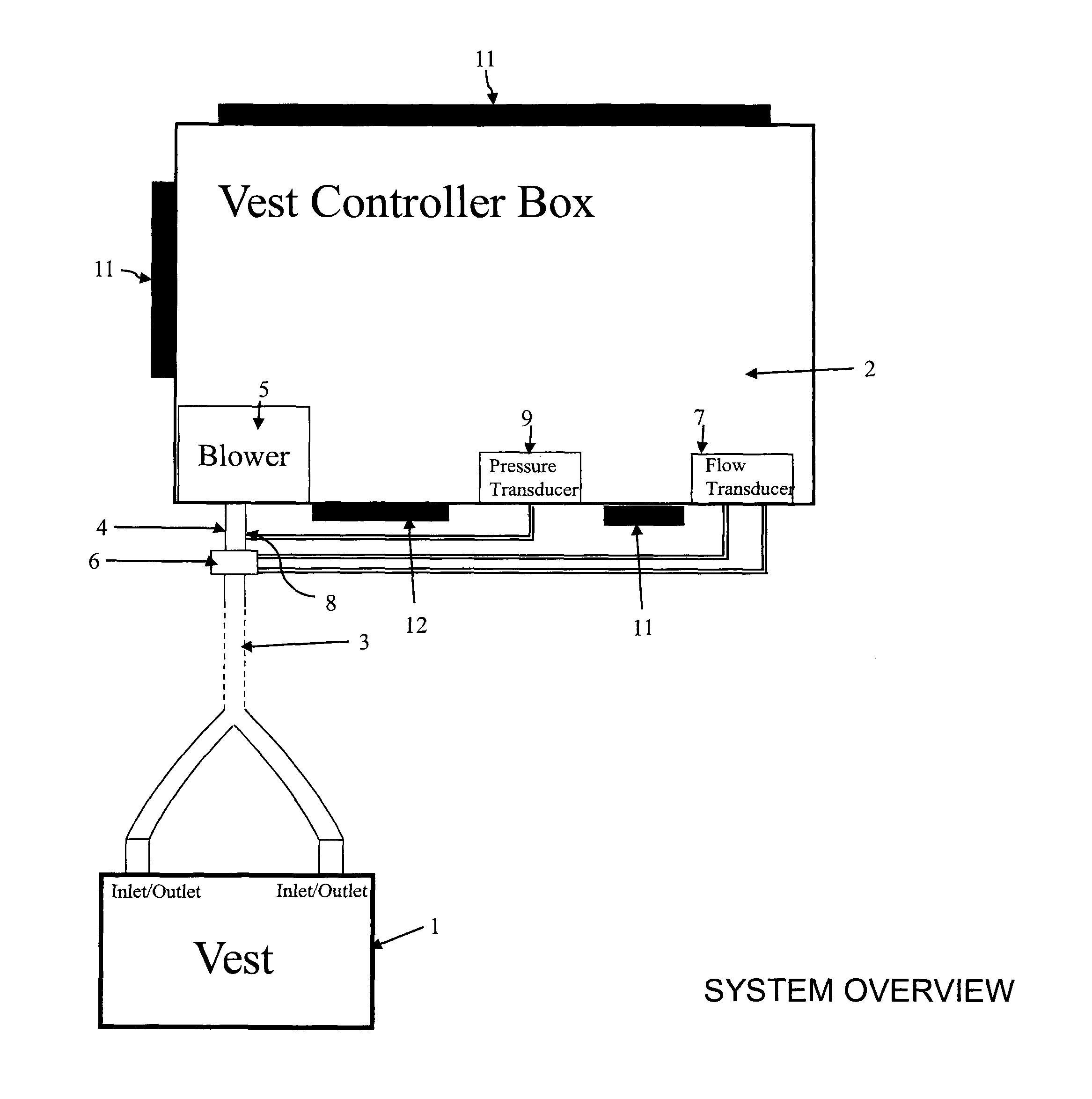 Method and device(s) for diagnosis and/or treatment of sleep apnea and related disorders