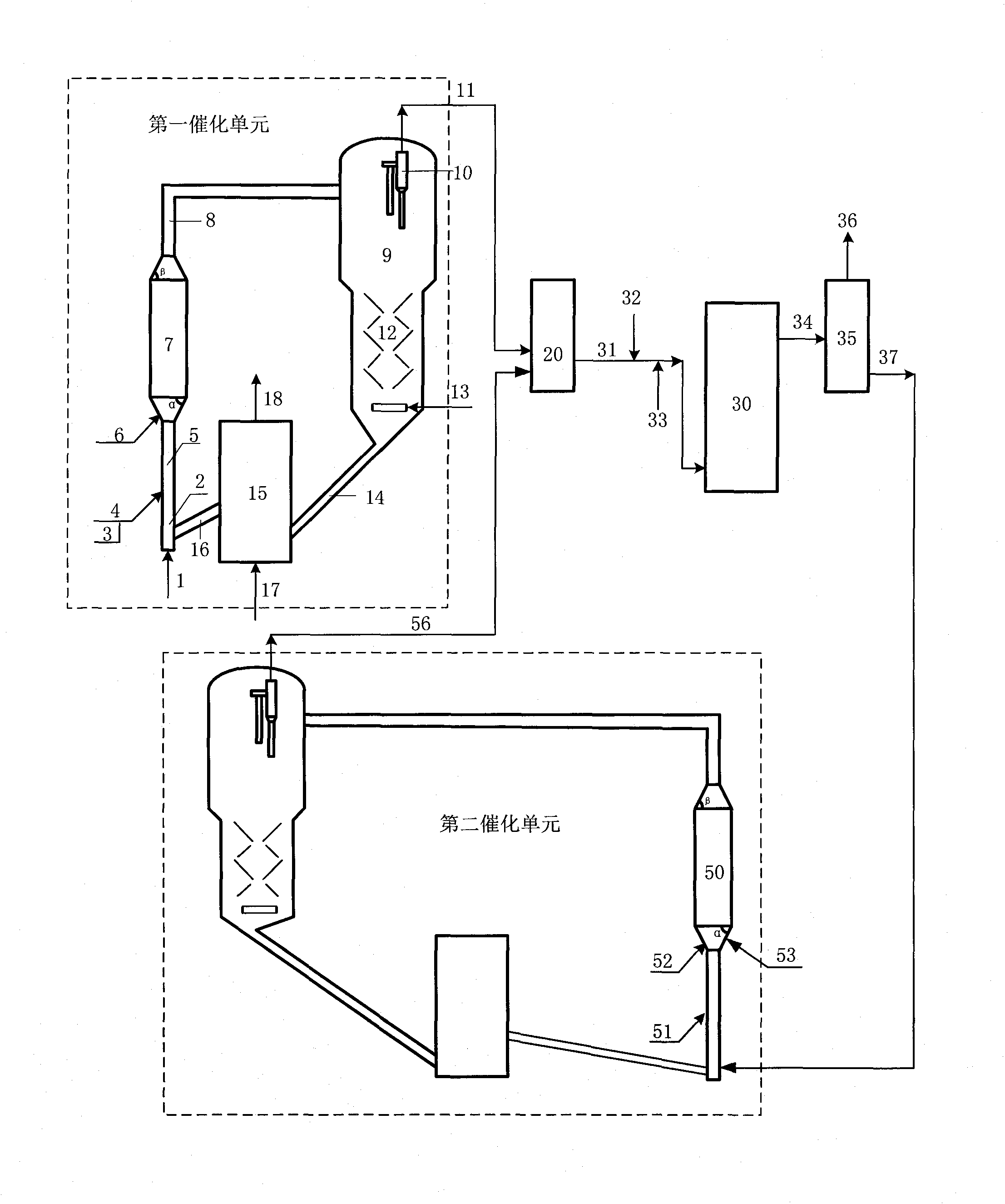 Catalytic conversion method of high-sulfur wax oil