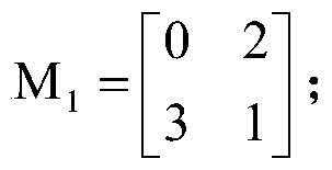 An Image Processing Method Based on Rotational Jitter Matrix Processing