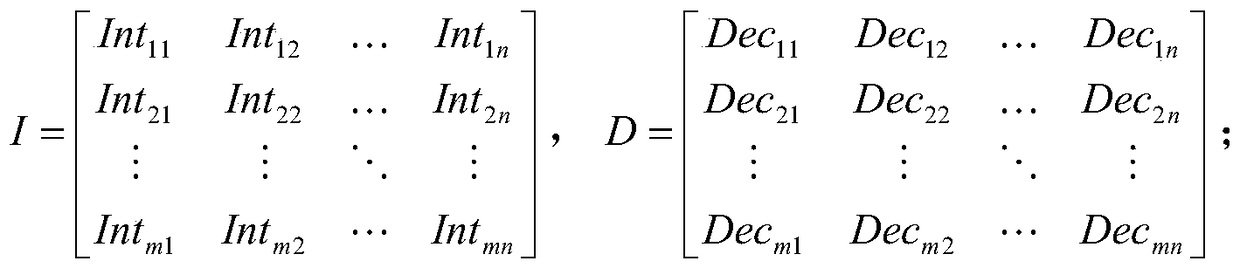 An Image Processing Method Based on Rotational Jitter Matrix Processing