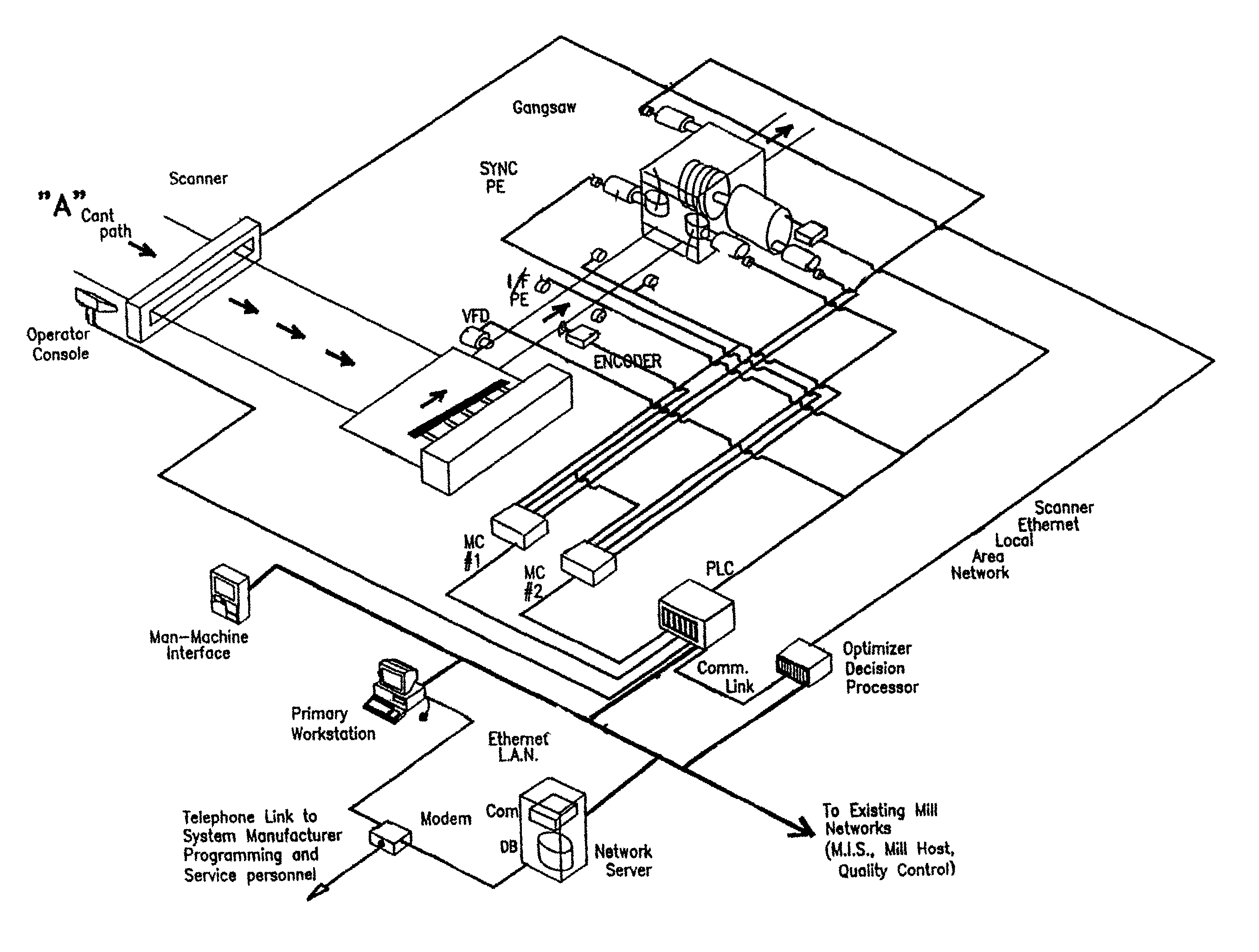 Apparatus for sawing a workpiece
