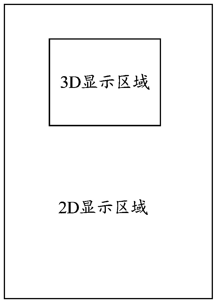 A display method, device and equipment for naked-eye 3D display screen