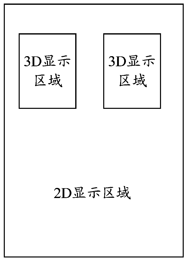 A display method, device and equipment for naked-eye 3D display screen