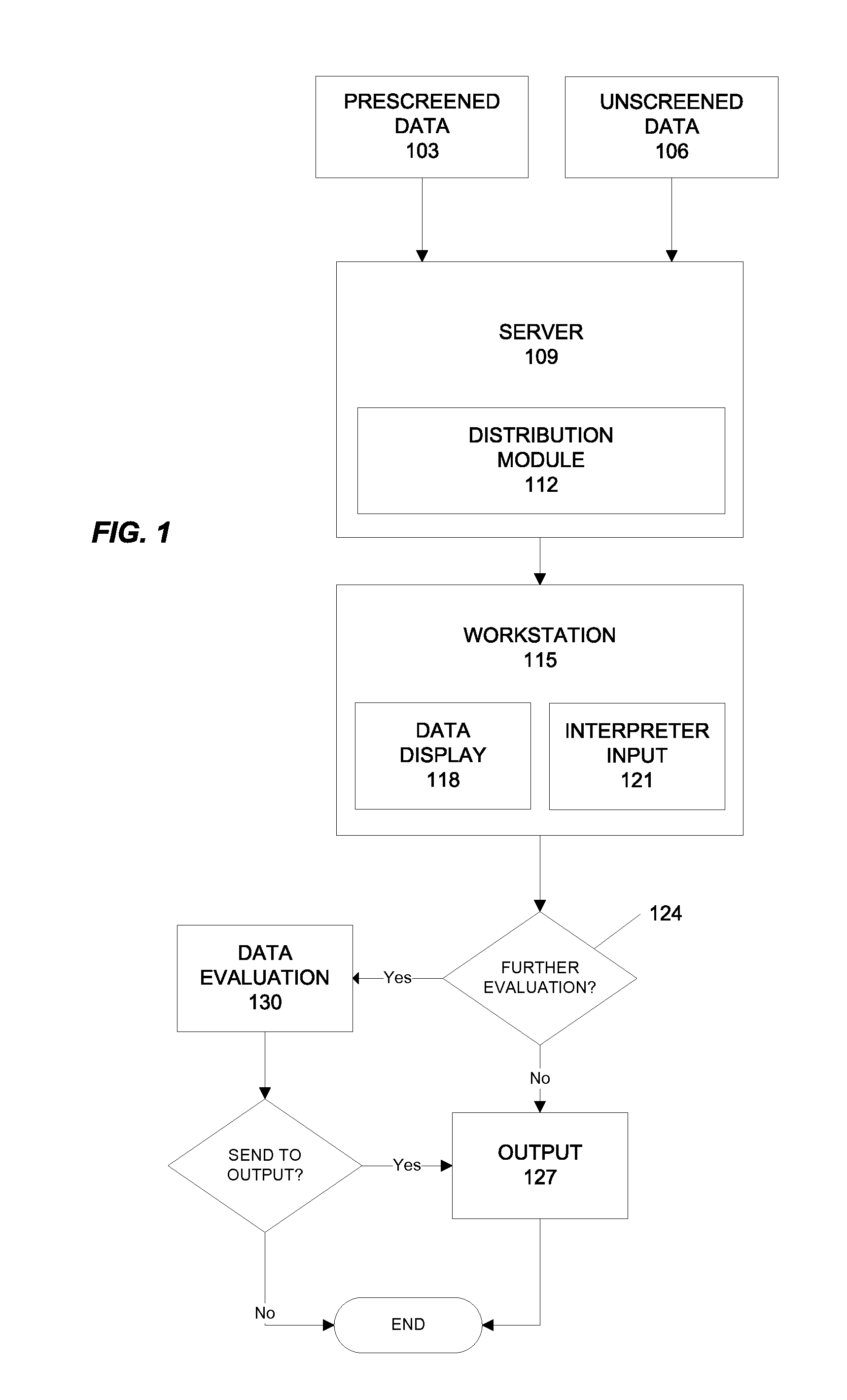 Systems and methods for workflow processing