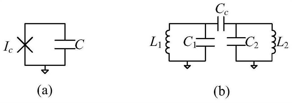 Superconducting quantum calculation system and quantum bit control method
