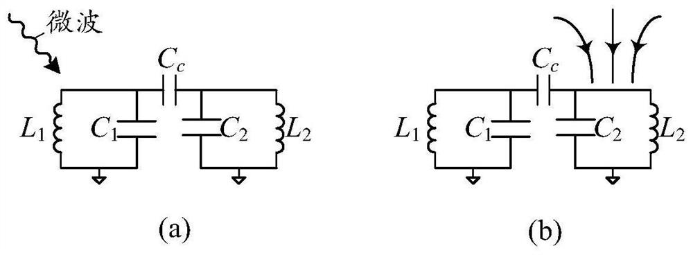 Superconducting quantum calculation system and quantum bit control method