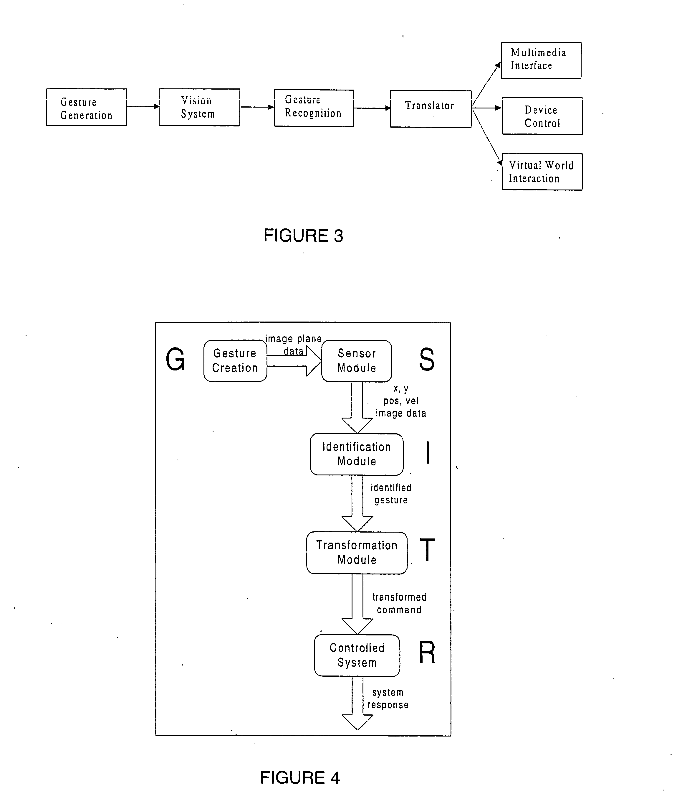 Behavior recognition system