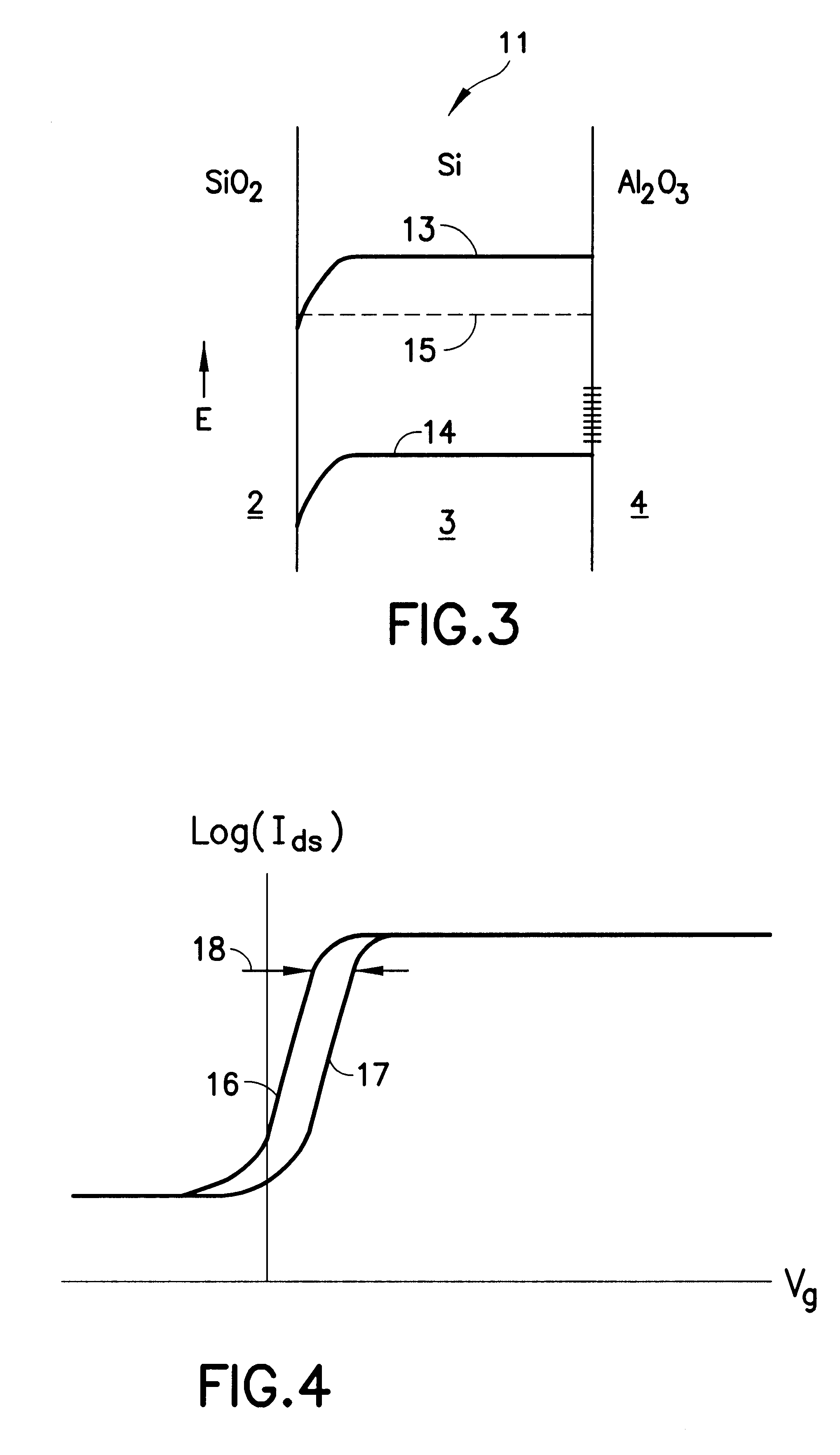 Radiation-hardened silicon-on-insulator CMOS device, and method of making the same
