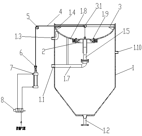 Overhead valve control device of water mist abrasive mixing cylinder
