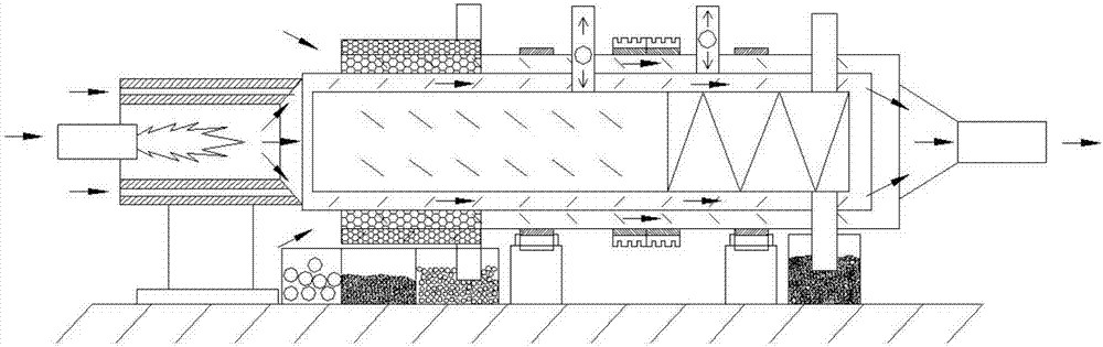 Intensive environmentally-friendly rotary S-shaped fertilizer production equipment