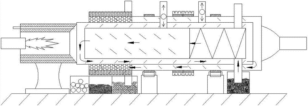 Intensive environmentally-friendly rotary S-shaped fertilizer production equipment