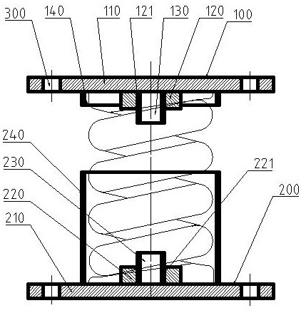 Cylindrical helical compression spring performance test fixing support