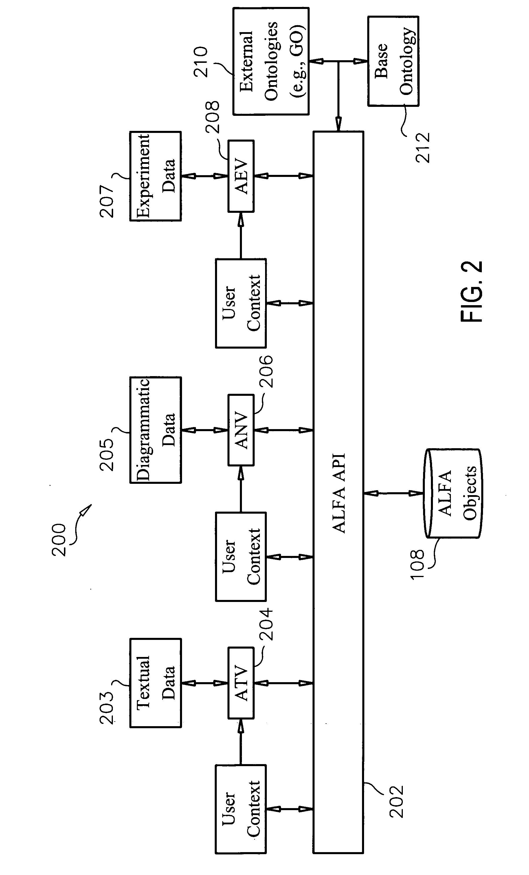 Methods and systems for extension, exploration, refinement, and analysis of biological networks