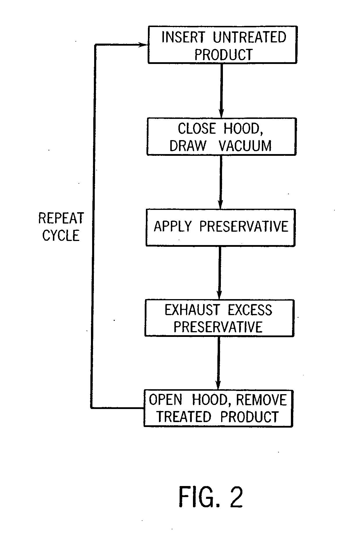 Apparatus and method for mixing a gas and a liquid