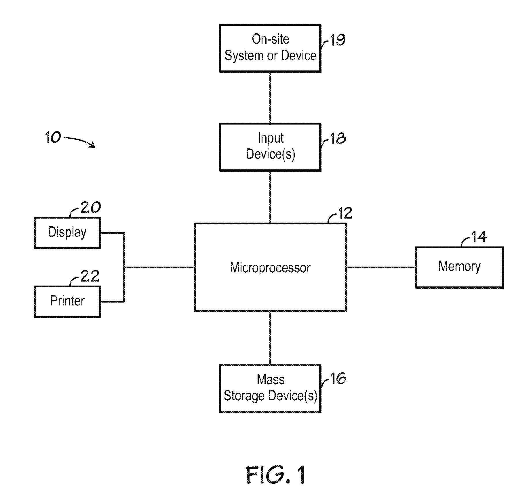 Service Resource Evaluation Method and System