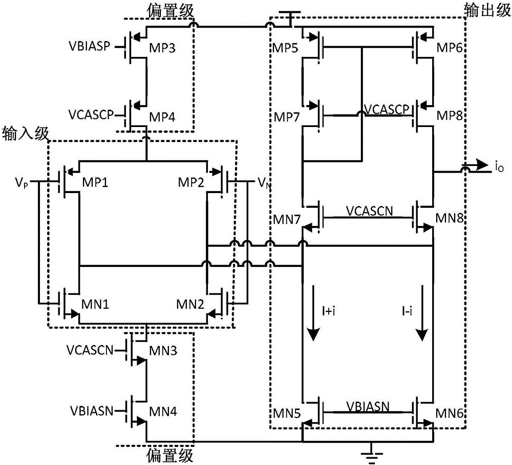 Operational transconductance amplifier applicable to infrared detector circuit